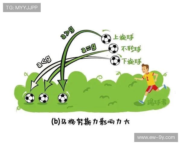 揭秘将足球放进肚子里的荒诞奇想与背后隐喻探寻之异想世界冒险录 揭秘将足球放进肚子里的荒诞奇想与背后隐喻探寻之异想世界冒险录